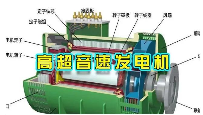 延庆颠覆你对发电方式的认知！中国革命性发电机公开揭秘 
